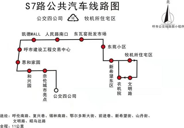 呼和浩特公交S7路