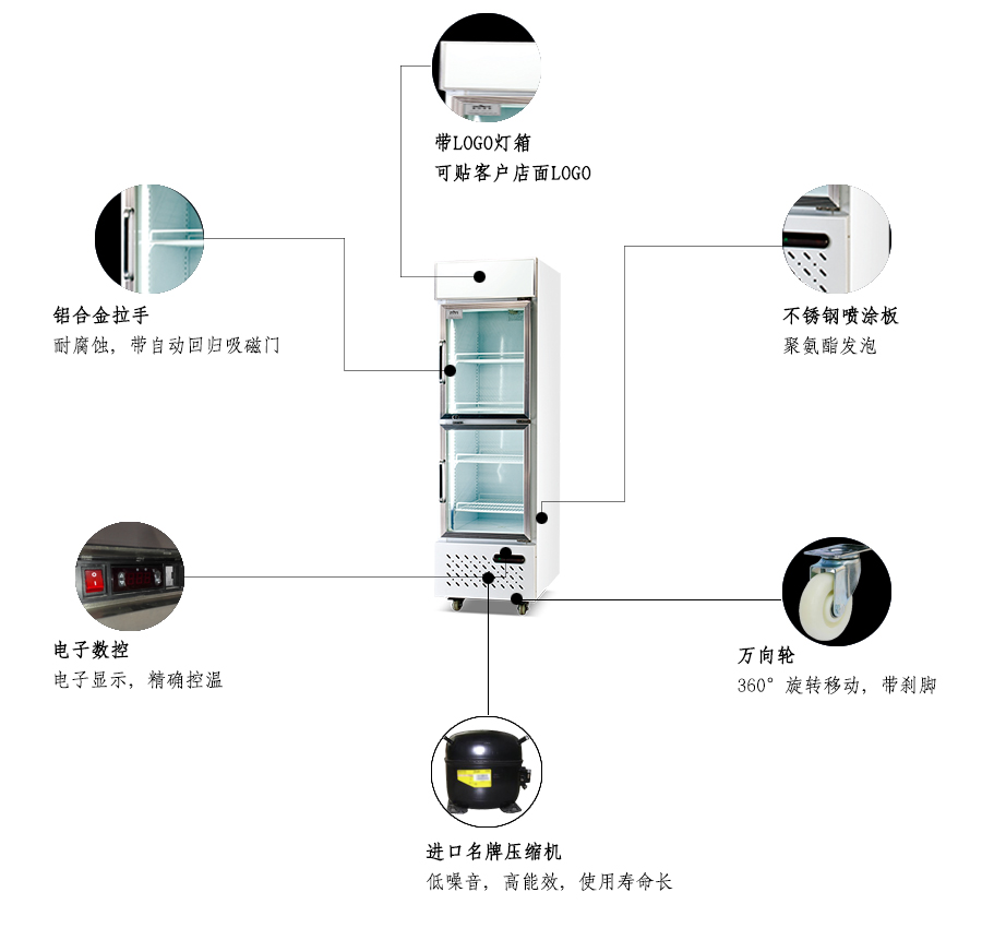 廣東普洛萊斯製冷設備有限公司