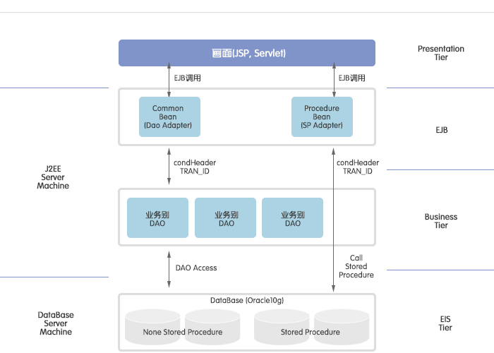 卡銀信息技術（北京）有限公司