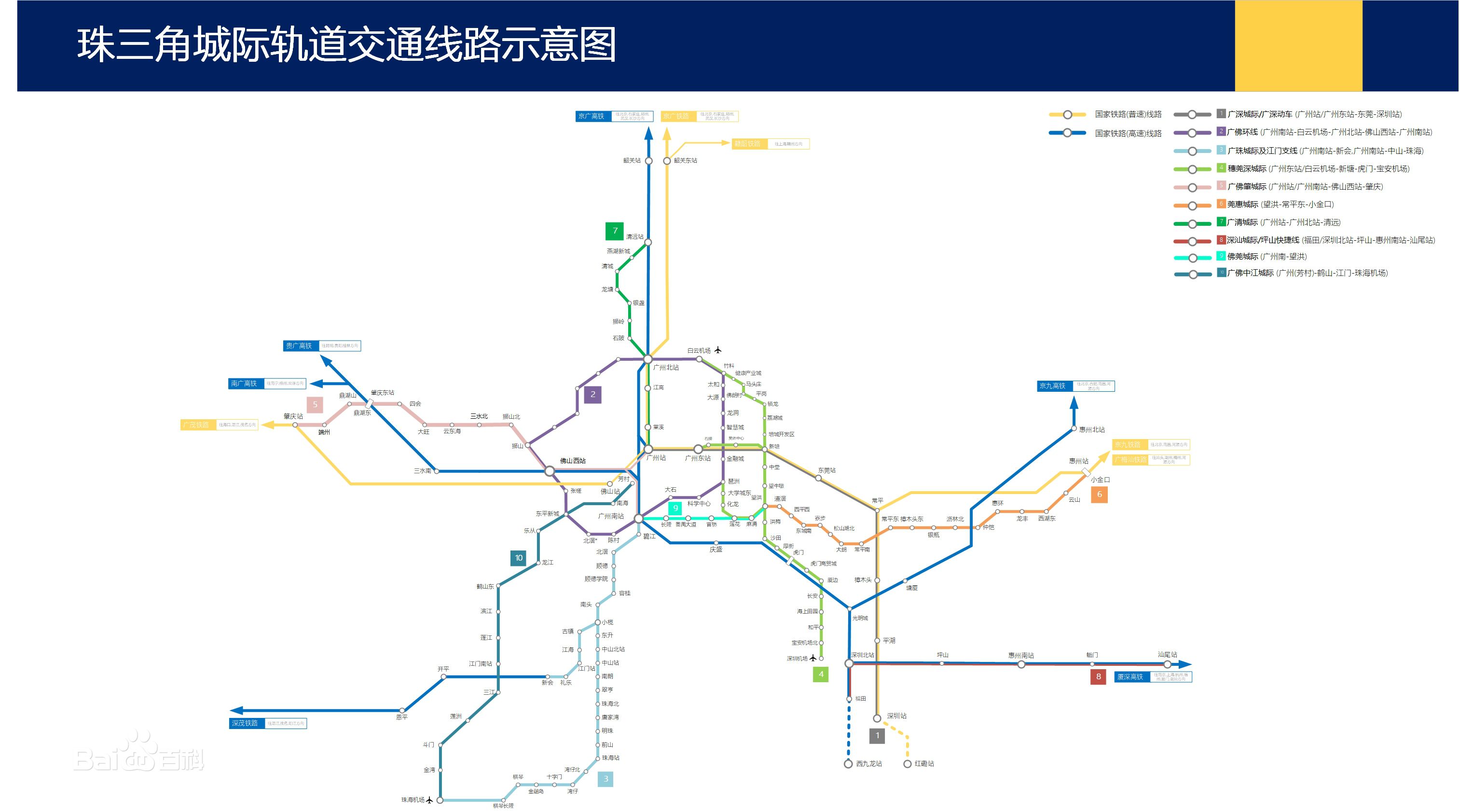 珠江三角洲城際鐵路網線路圖