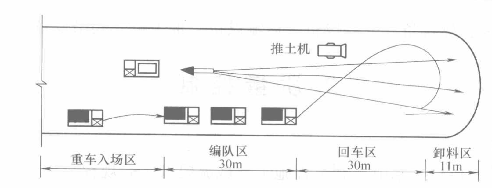 單戧立堵截流施工工法