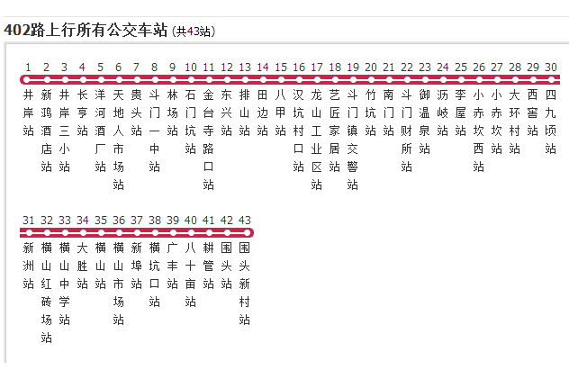 珠海公交402路