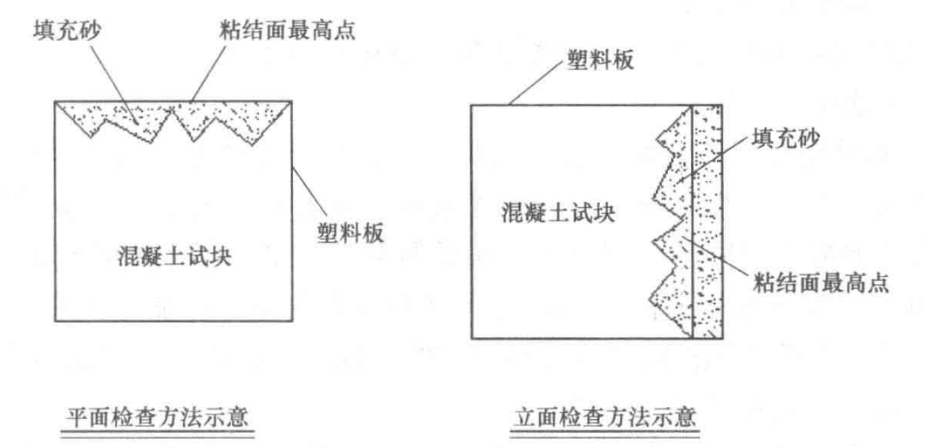 纖維混凝土與既有混凝土粘結施工工法