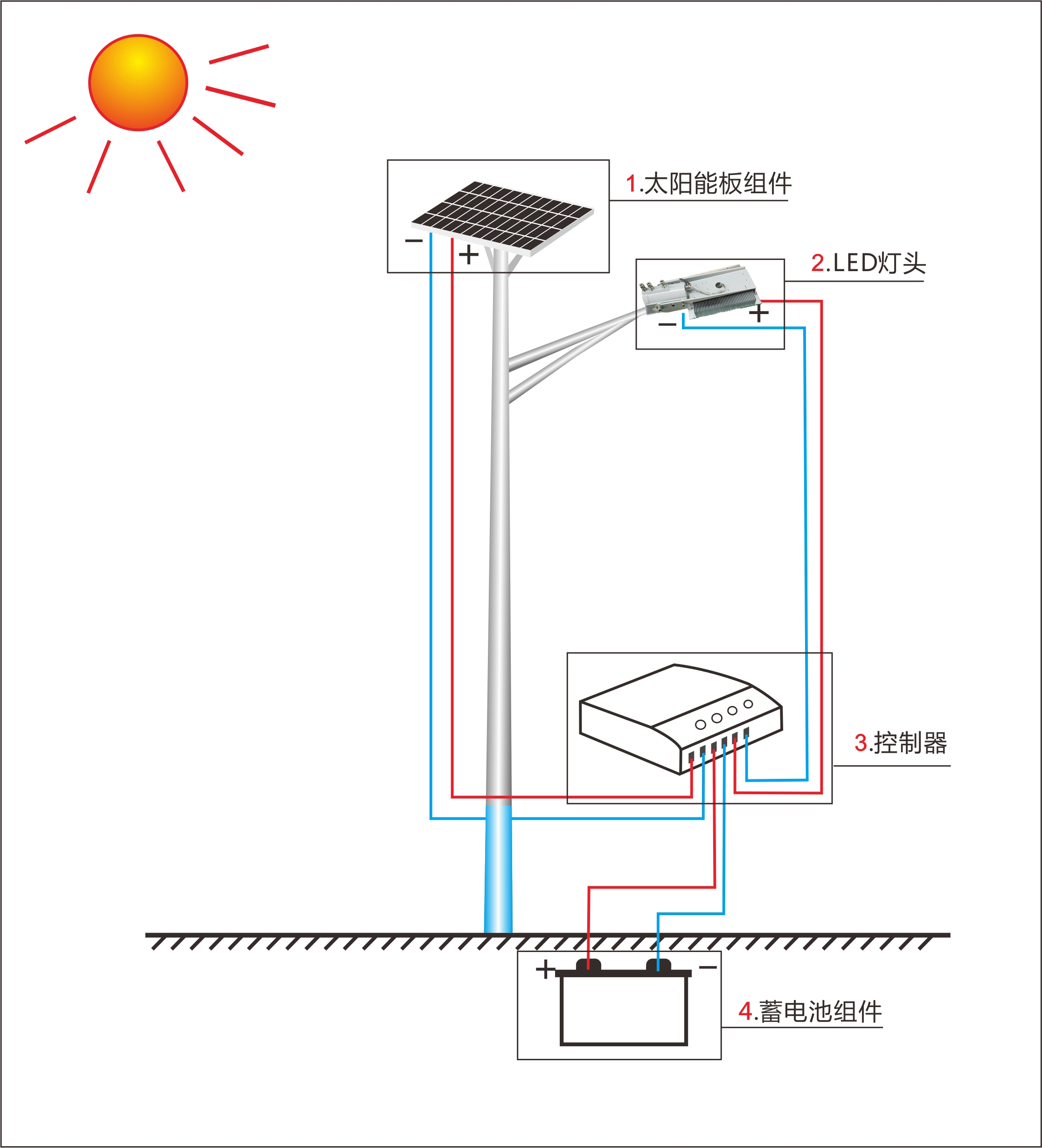 南京鑫誠達能源科技有限公司