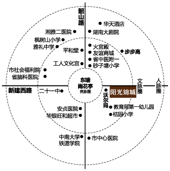 納愛斯·陽光錦城區點陣圖