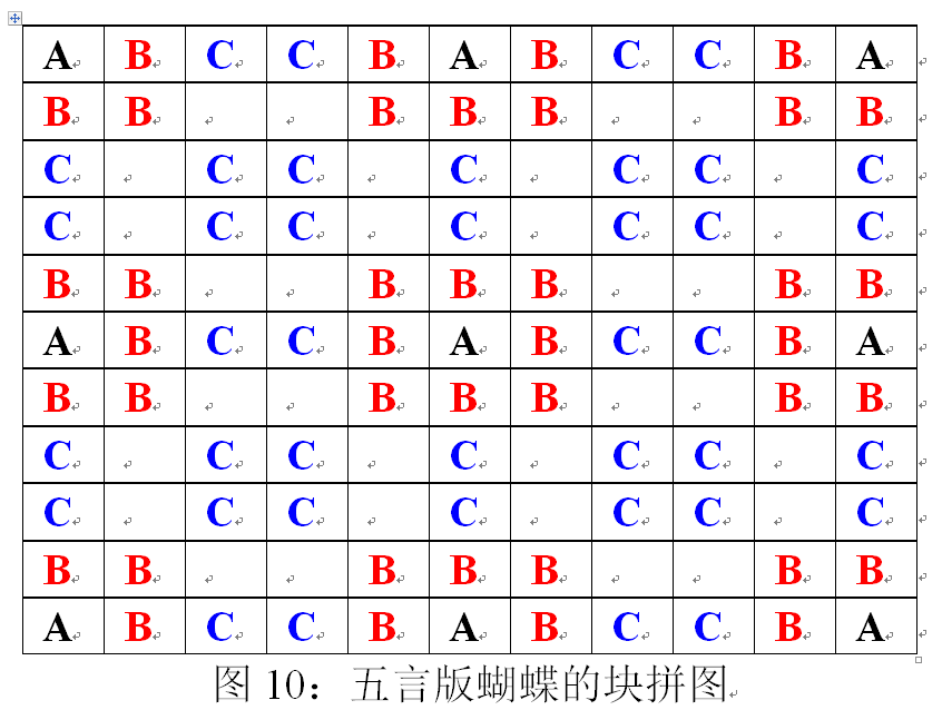 蝴蝶璇璣圖