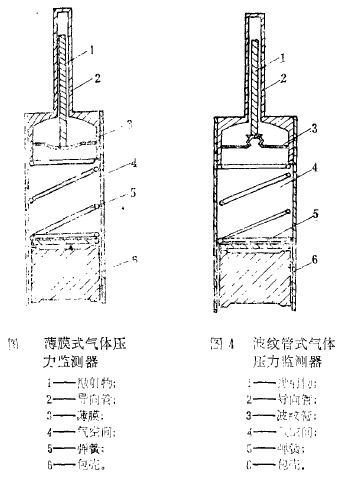 破損元件探測