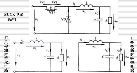BUCK電路