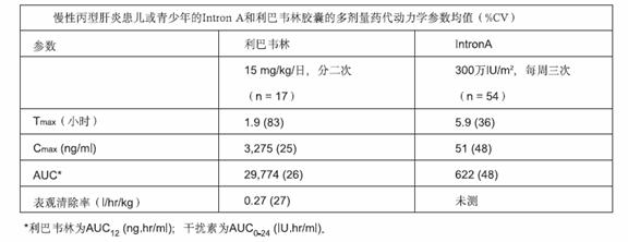 甘樂能