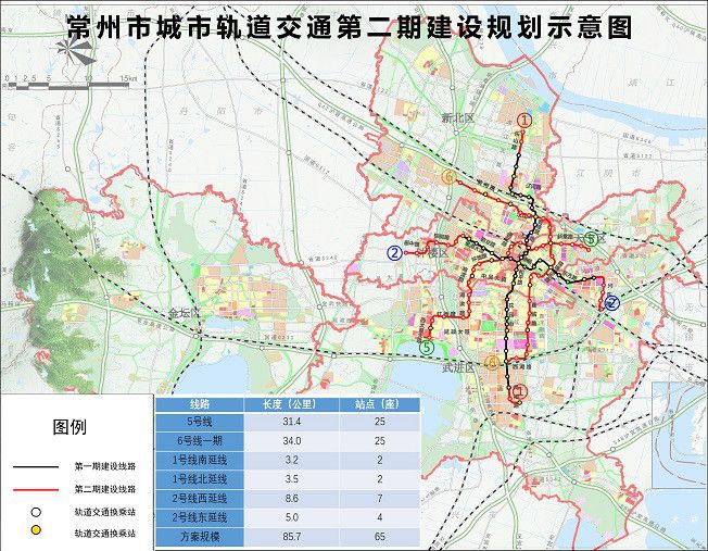 常州捷運5號線