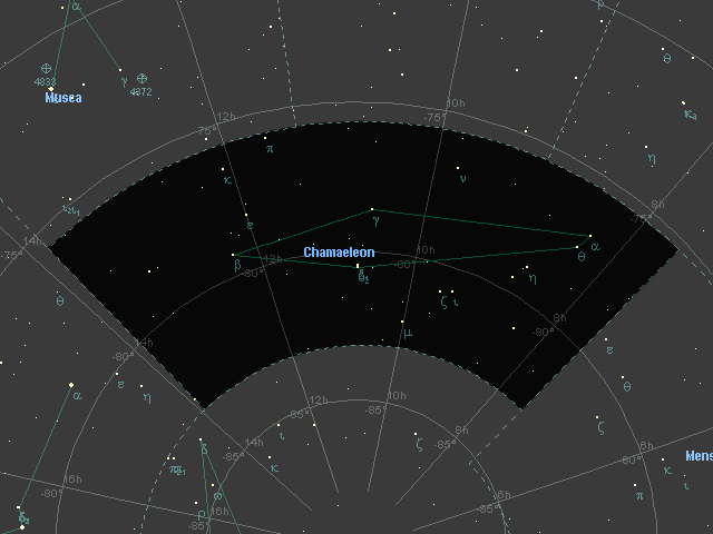 蝘蜓座在星空中的位置