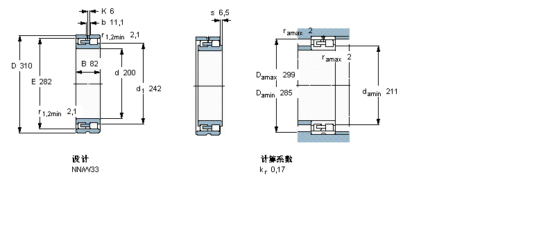 SKF NN3040/SPW33軸承