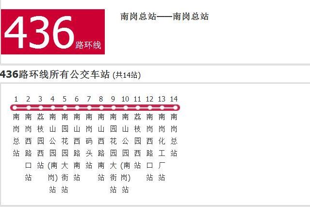 廣州公交436路環線