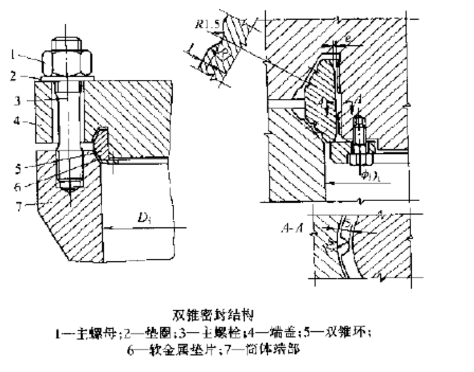 雙錐密封