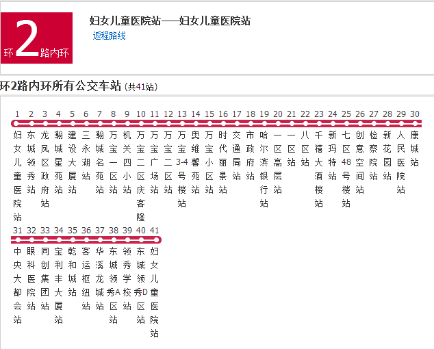 大慶公交環2路