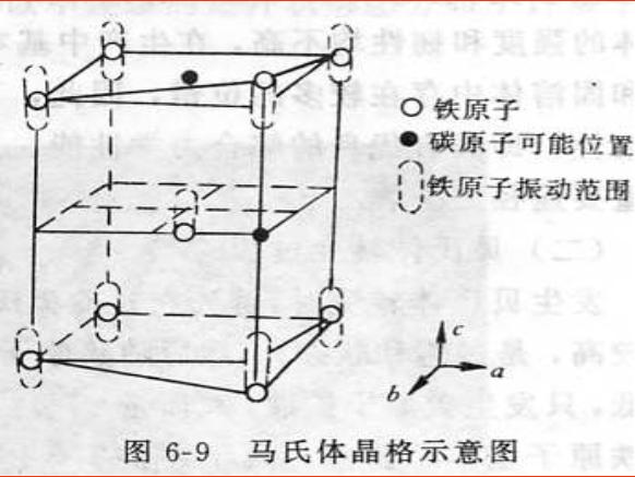 鋼(鋼材)