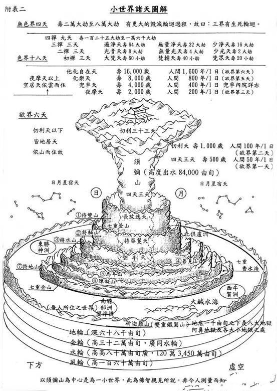 二十八天