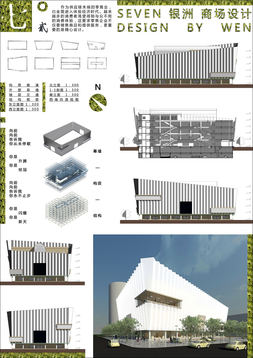 Revit Architecture（孫延鵬上傳）