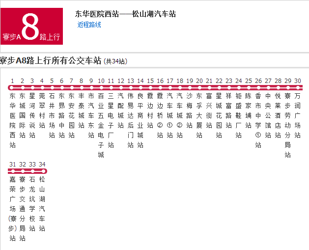 寮步公交A8路