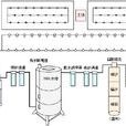 人造霧系統