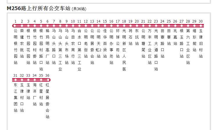 深圳公交M256路