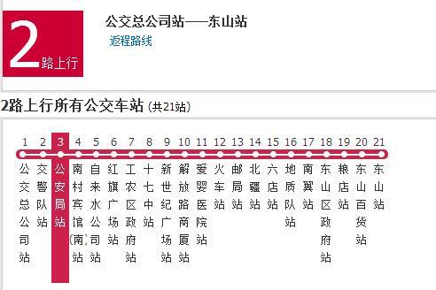 鶴崗公交2路