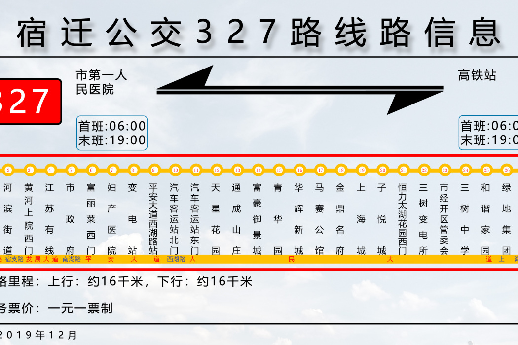 宿遷公交327路