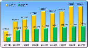 經緯紡織機械股份有限公司