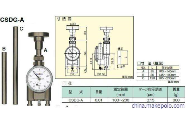 曲軸量表