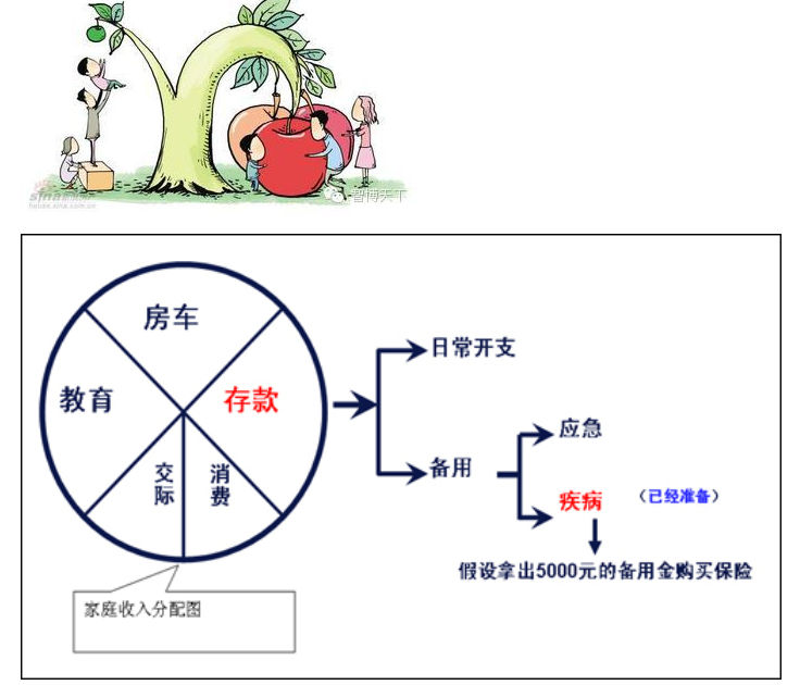 壟斷性行業