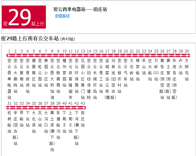 北京公交密29路