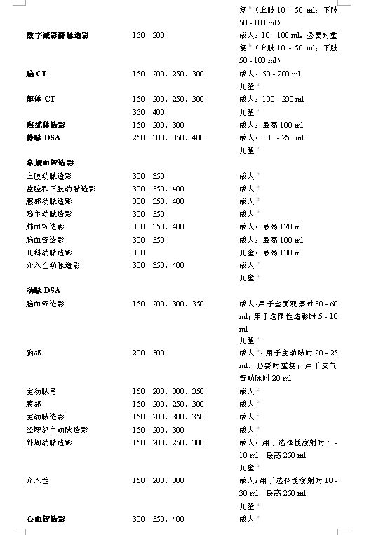 碘美普爾注射液