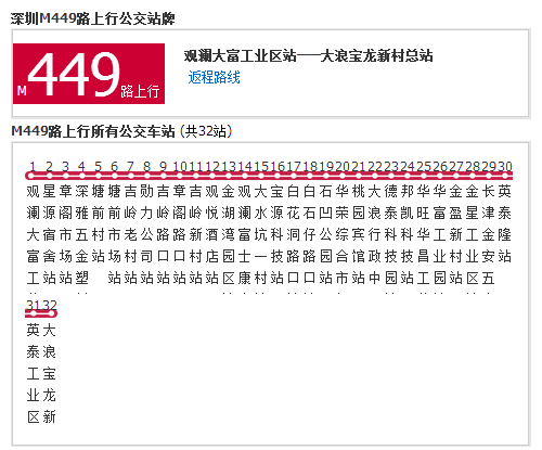 深圳公交M449路