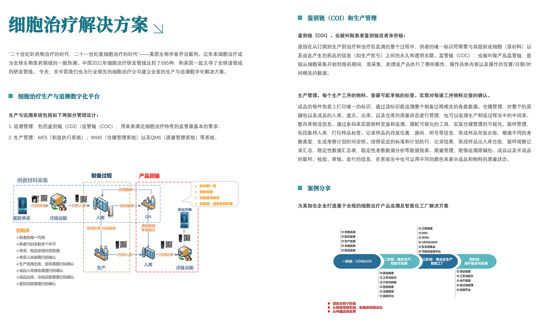 上海辛格迪健康科技有限公司