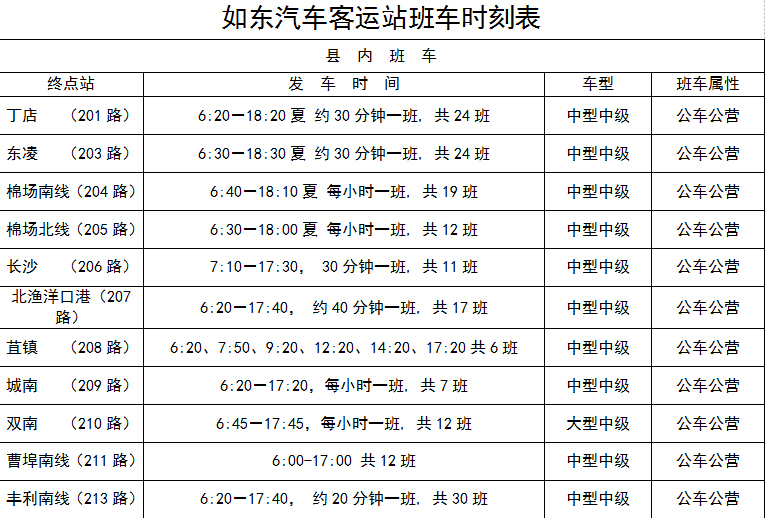 如東汽車客運站