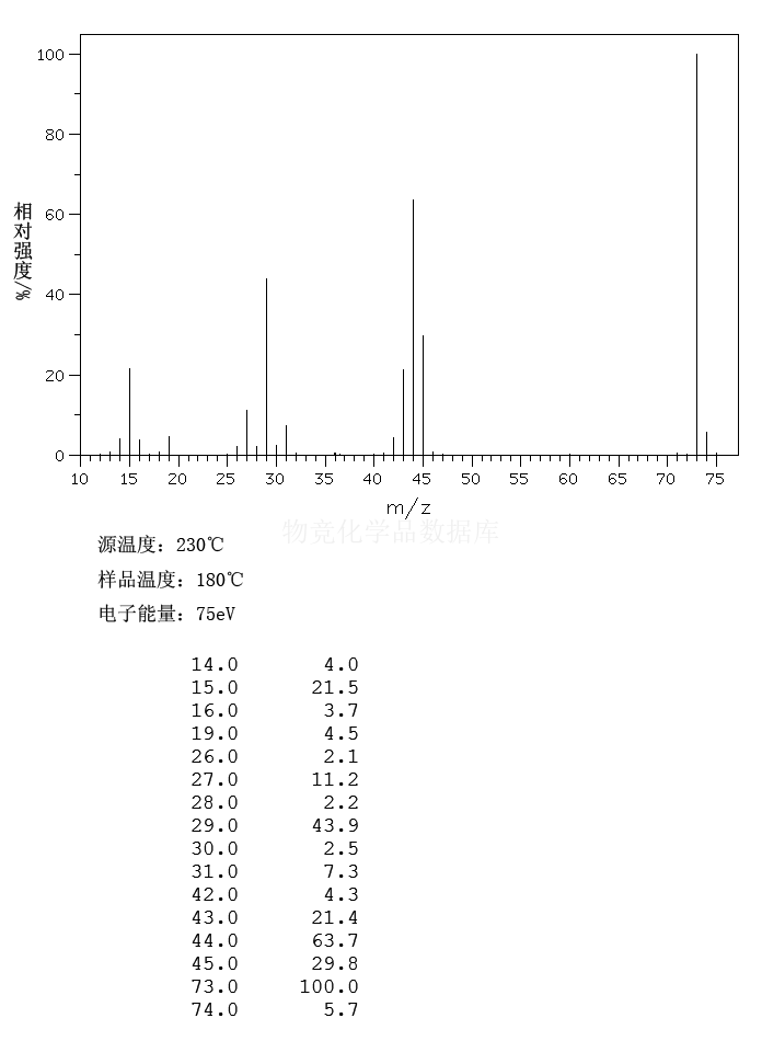 1,3-二氧五環