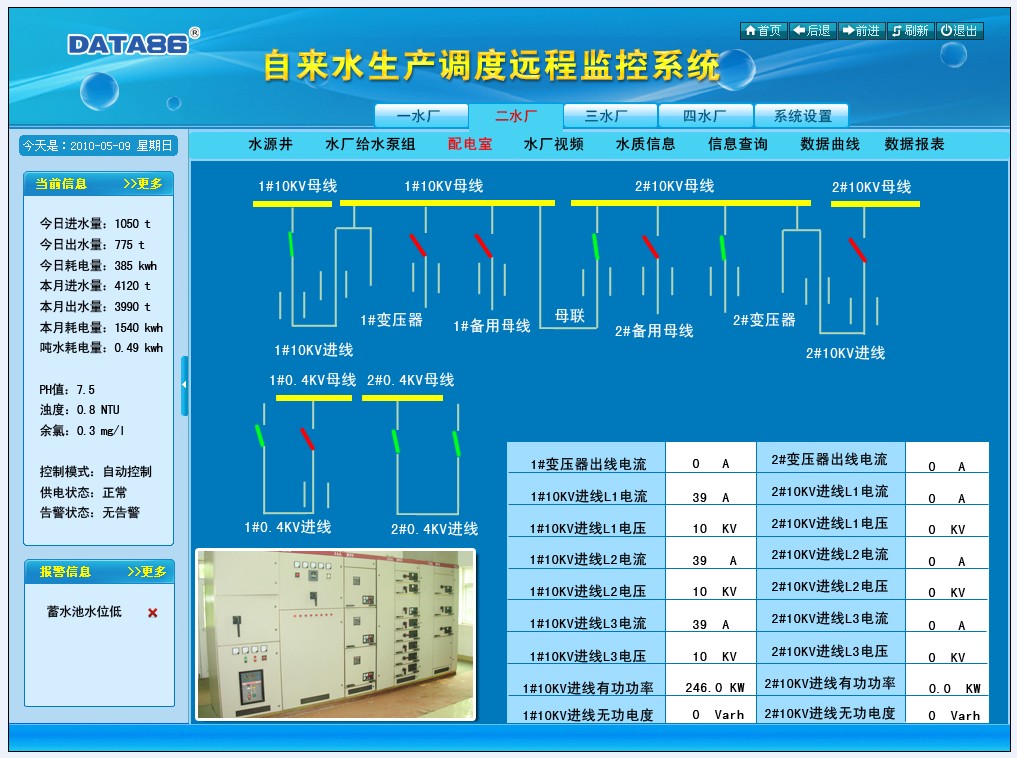 DATA-9201供水監控系統軟體界面2