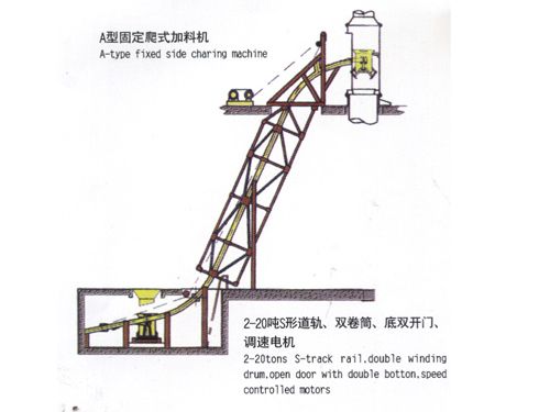 山東豪特環保熔煉設備有限公司