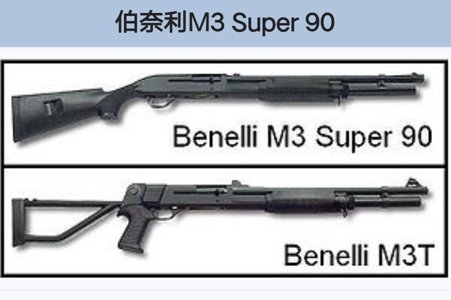 伯奈利M3 Super 90霰彈槍