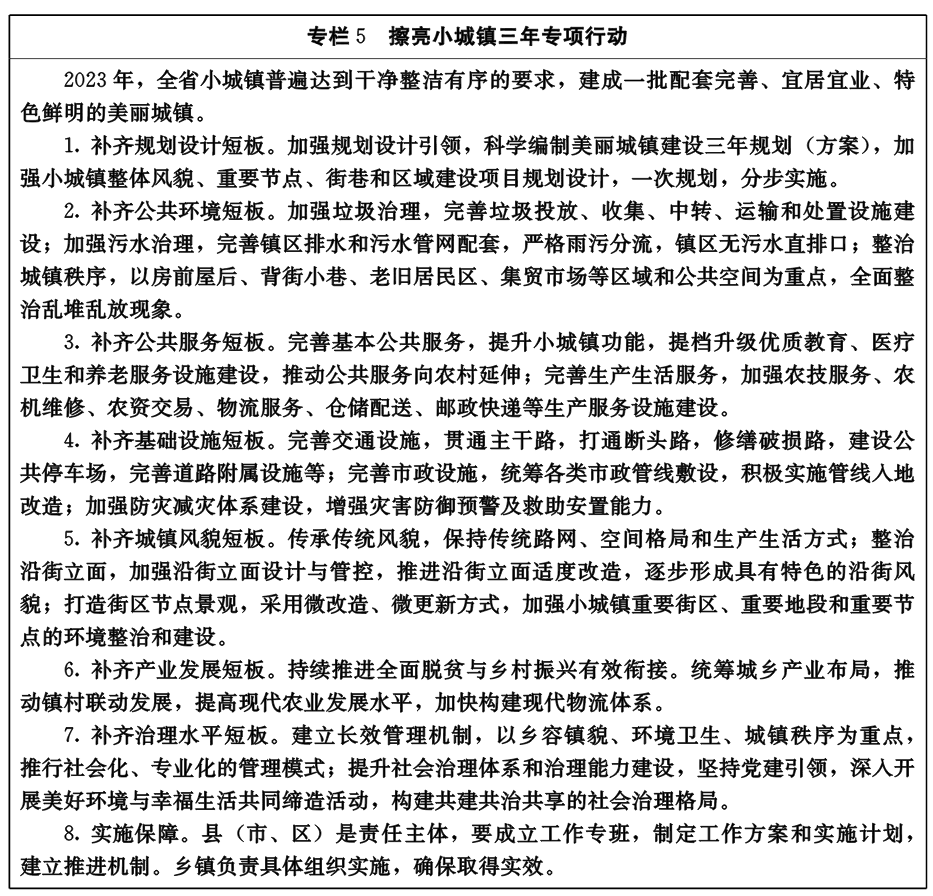 湖北省城鄉人居環境建設“十四五”規劃