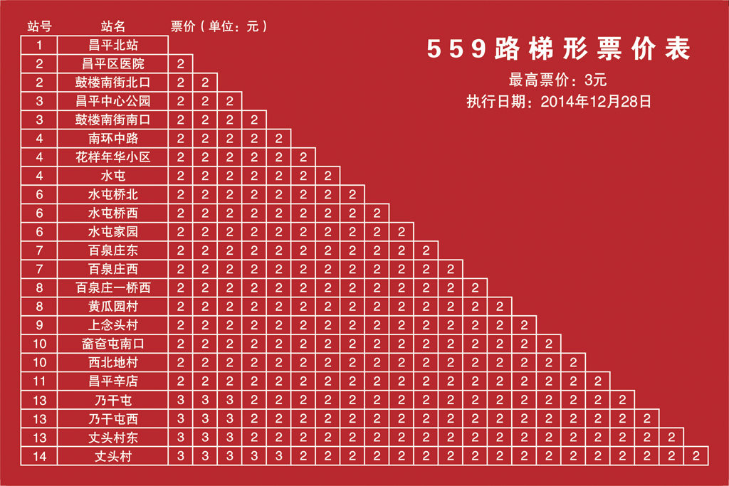 北京公交559路