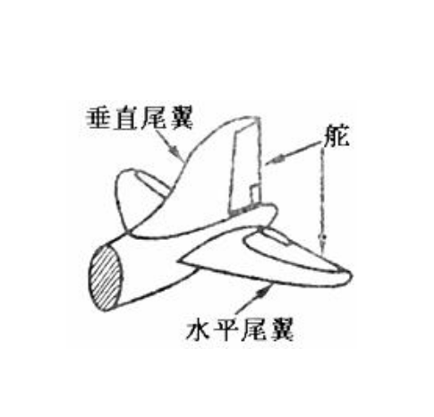 梯形尾翼