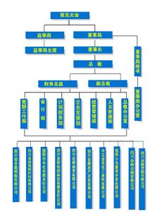 四川金路集團股份有限公司