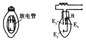 圖1高壓汞燈