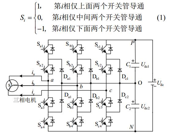 三相三電平 PWM 逆變器拓撲圖