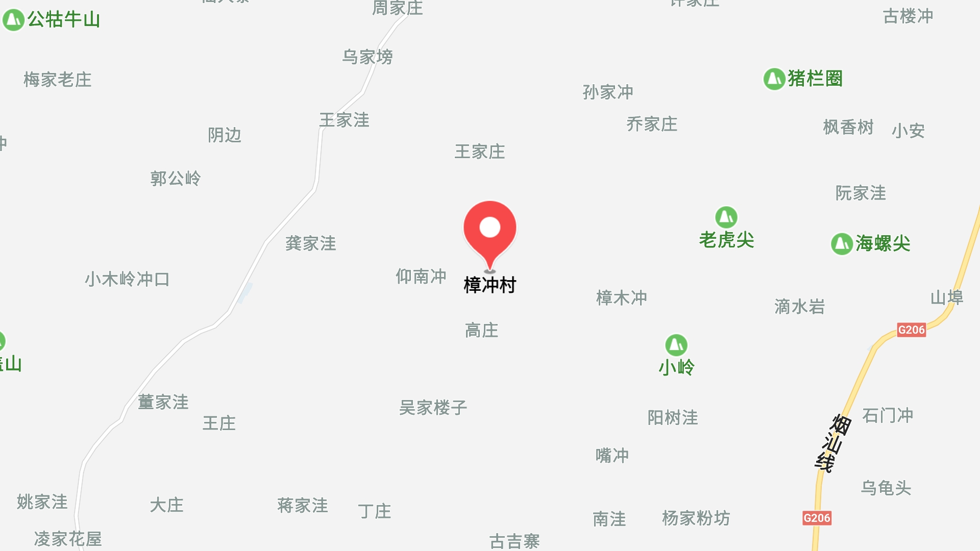 地圖信息