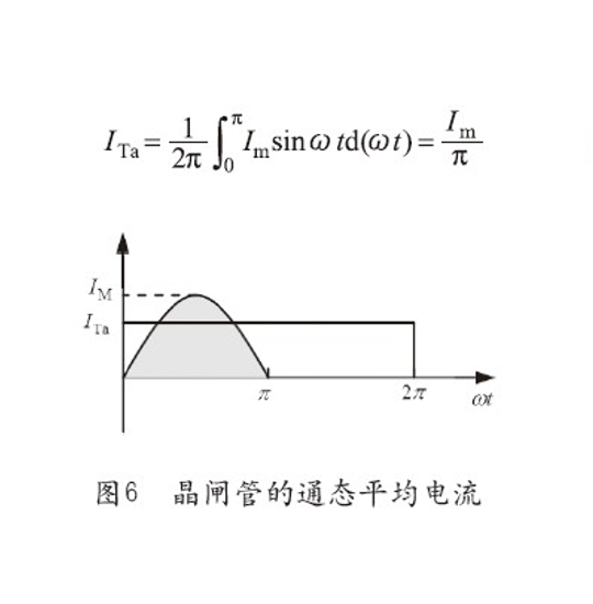 通態平均電流