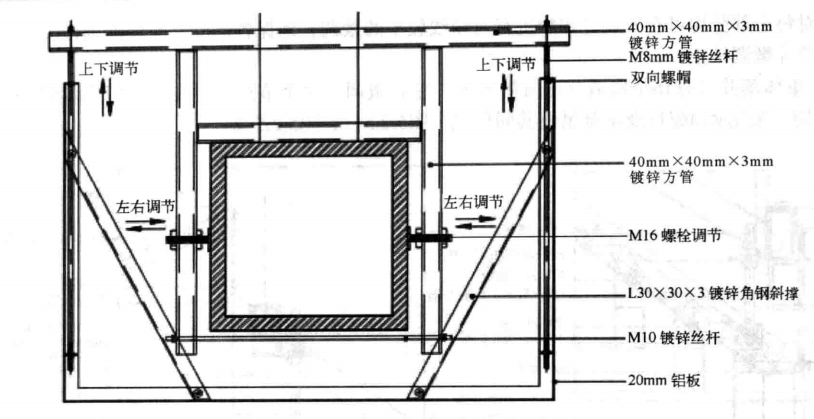 超高大跨度天棚藻井系統分層施工工法