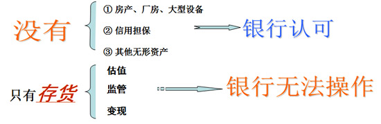 河北道思倉儲有限公司