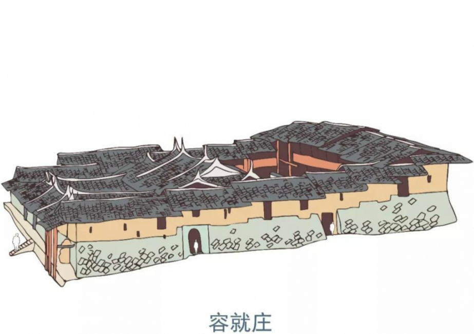 永泰莊寨建築群